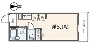 ブロッサムテラス蒲田【2階】の間取り