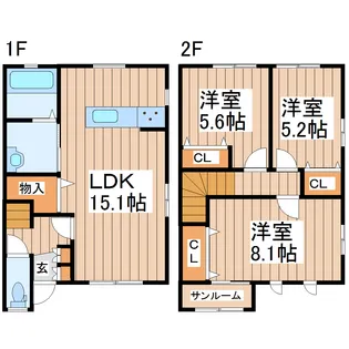 宮城県仙台市太白区二ツ沢【一戸建】の間取り