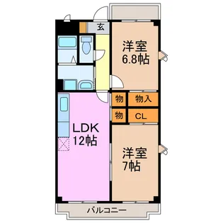 滝ノ水パークアベニュー【2階】の間取り