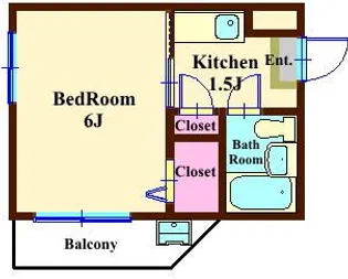 ジュネス荏原【2階】の間取り