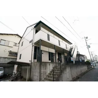 プラネットフラット【2階】の外観