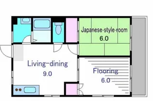 マンションスターダスト【2階】の間取り