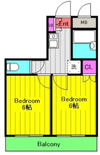 グリーンヴァレー稲田堤【2階】の間取り