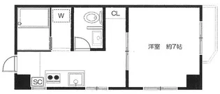 東京都杉並区高円寺南2【マンション】の間取り