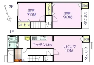 ヴィラ・ヴィアンカC棟の間取り