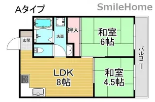 プランドール住之江【5階】の間取り
