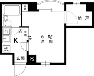 グランバリュー国立【6階】の間取り