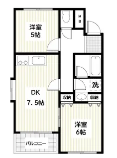 ボヌール荻窪【2階】の間取り