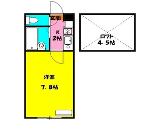 コモハイツ相模大野【2階】の間取り