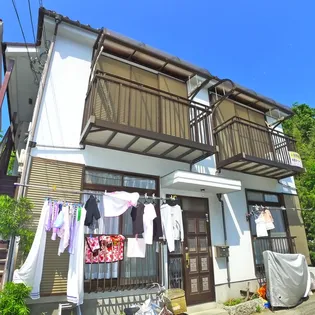 コーポ上ノ台の画像