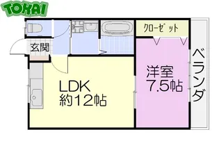 プラザイン8【2階】の間取り