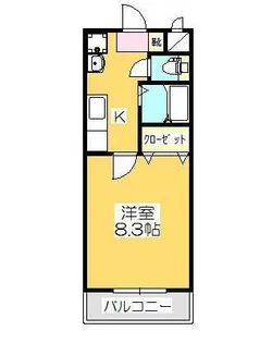 フォーエバー20【2階】の間取り