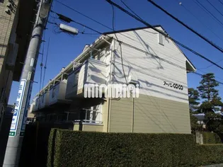 アーバンCOCOの画像