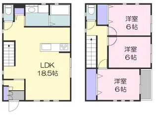 埼玉県草加市氷川町【一戸建】の間取り