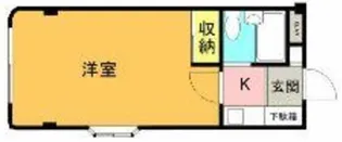 第三MKビル【2階】の間取り