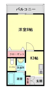 Sun PowerII【2階】の間取り