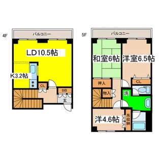 芦野マンション2号棟の間取り