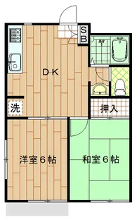 パルコートサウスワン【2階】の間取り