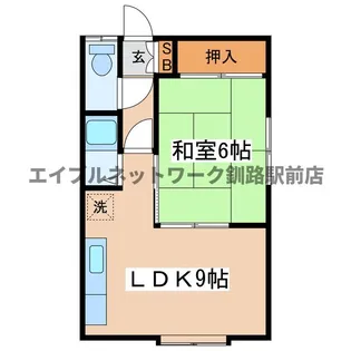 パークサイドハイツ1【2階】の間取り