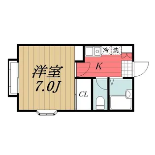 千葉県成田市新町【アパート】の間取り