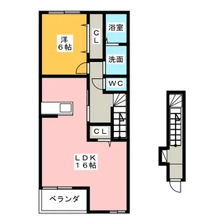 1LDKの間取り画像