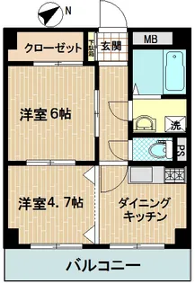コムフォート三田台【1階】の間取り