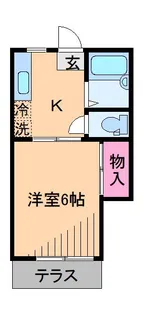 サンドゥエール日吉B【1階】の間取り