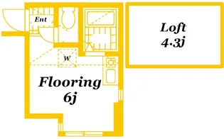 ユナイト川崎ノルマンディー【2階】の間取り