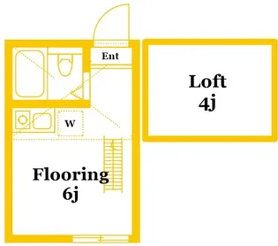 ユナイト川崎フレッドカプルス【2階】の間取り