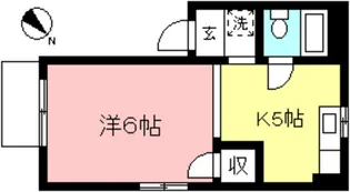 キャンパスハイツ【1階】の間取り