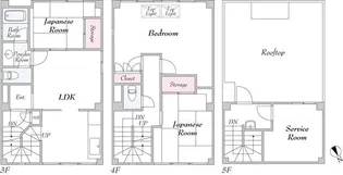石田ビル銀座の間取り