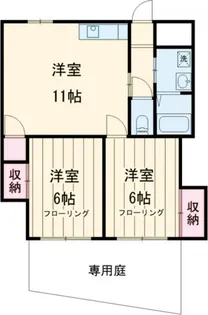 木下マンション【2階】の間取り