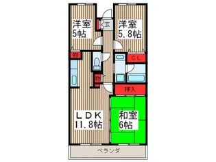 ア-バンイケダマンション【7階】の間取り