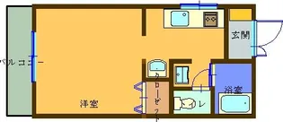 地所ビル【3階】の間取り