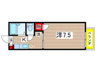 ファンタジーノブト【2階】の間取り