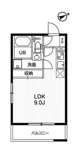 モアリッシェル代官山青葉台【3階】の間取り