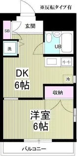 KeepL武蔵小金井【3階】の間取り