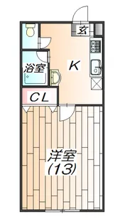 木下マンション【3階】の間取り