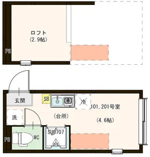 エスタディオ北千住【2階】の間取り