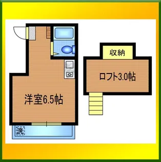 サニーコート柳沢【2階】の間取り