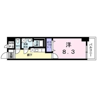 サピー豊洲【5階】の間取り