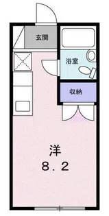 第二大川ハイツ【2階】の間取り