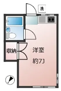 ジュネス野沢【2階】の間取り