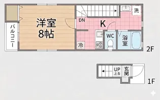 パシフィコノヴァ B棟【2階】の間取り