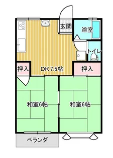 サンハイツ【2階】の間取り