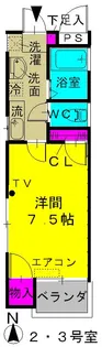 マンションけやき館【3階】の間取り