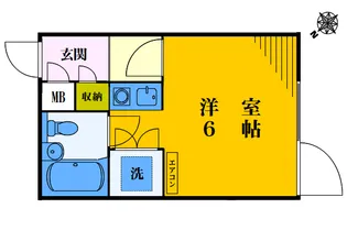 コアロイヤル東中野【2階】の間取り