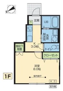 清水館(せいすいかん)I【1階】の間取り