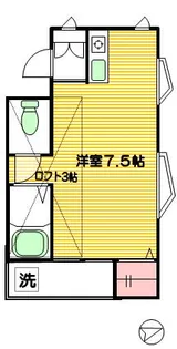ファミールN【2階】の間取り
