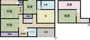 静岡県富士市中之郷【一戸建】の間取り